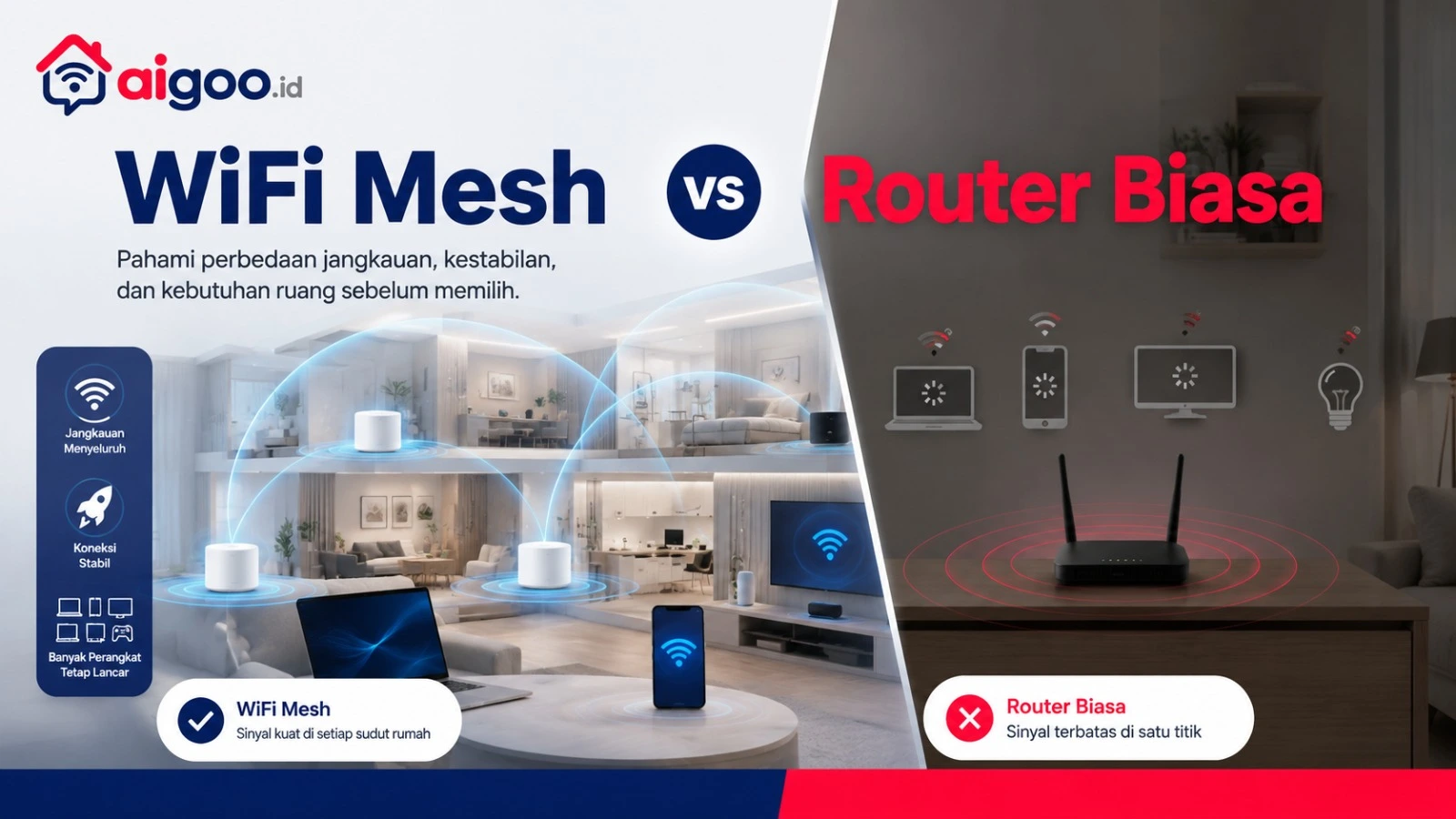 WiFi Mesh vs Router Biasa, Mana yang Lebih Cocok? 